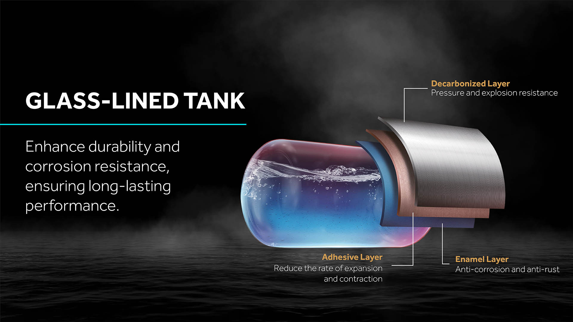Haier 15L Cylindrical 4 Star Water Heater ES15V-PRECIS Slim: Product feature